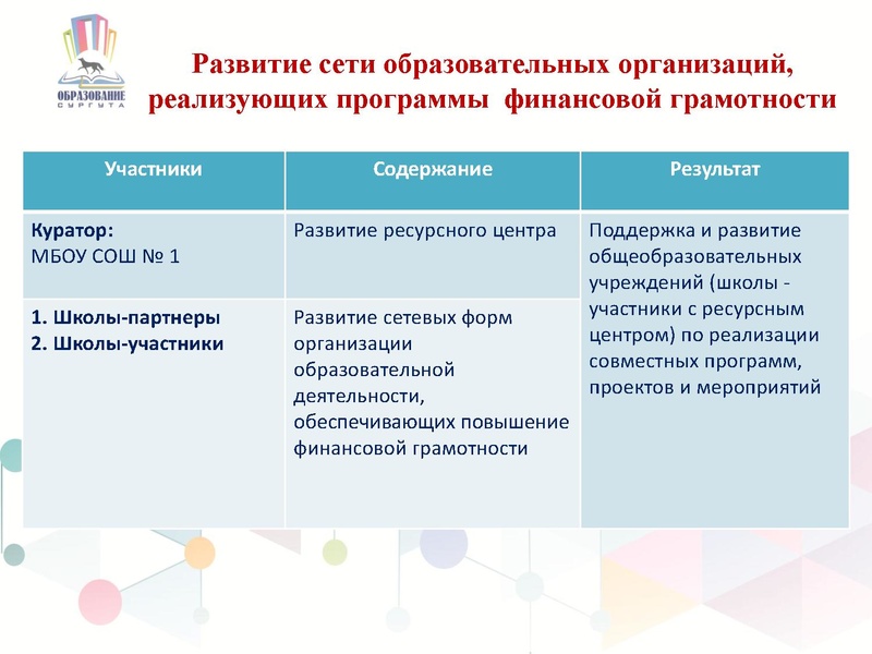 Файл:МП финансы Караева.pdf