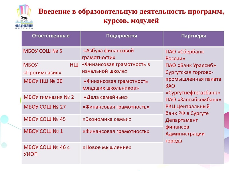 Файл:МП финансы Караева.pdf