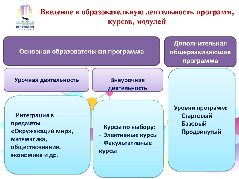 Файл:МП финансы Караева.pdf