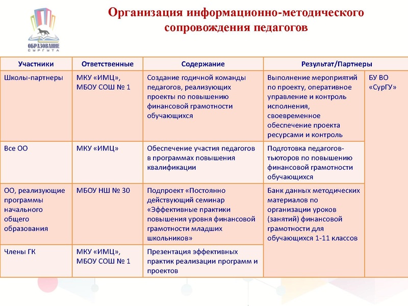 Файл:МП финансы Караева.pdf