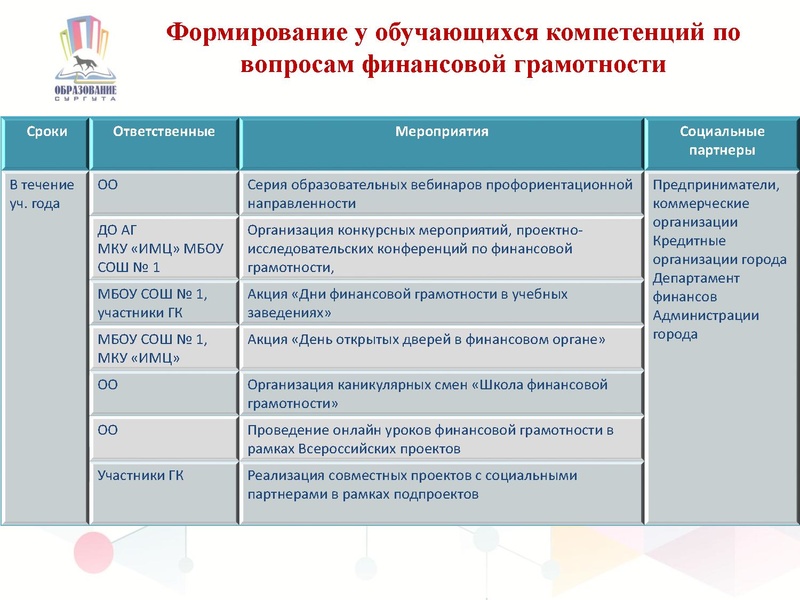 Файл:МП финансы Караева.pdf