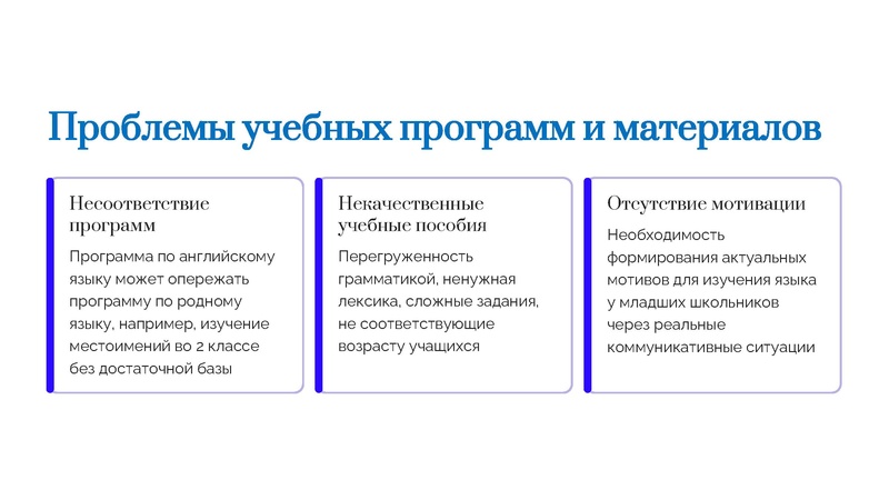 Файл:Обучение в начальной школе.pdf