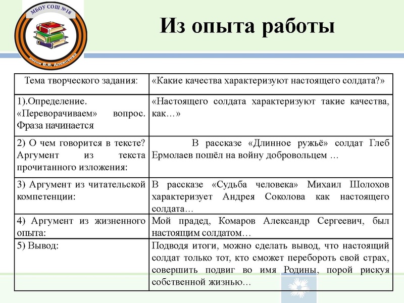 Файл:Подготовка учащихся с ОВЗ к творческому заданию на ГВЭХхайрисламова.pdf
