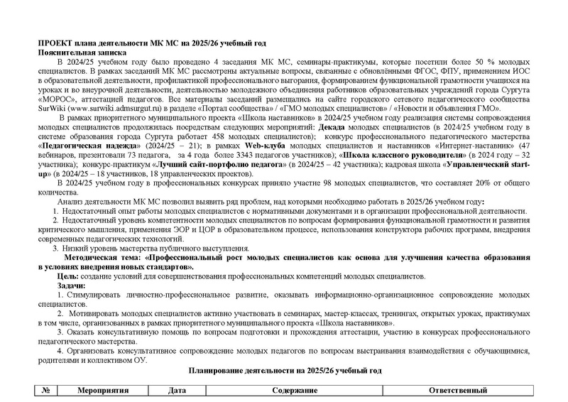 Файл:Проект плана МК МС 2025-26 ред.pdf