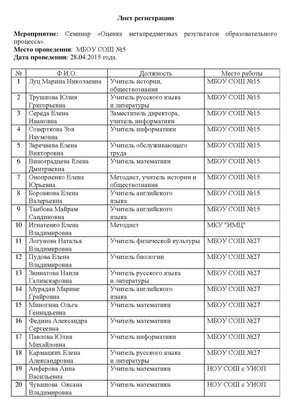 Файл:Участники семинара №2 -СОШ №5.pdf