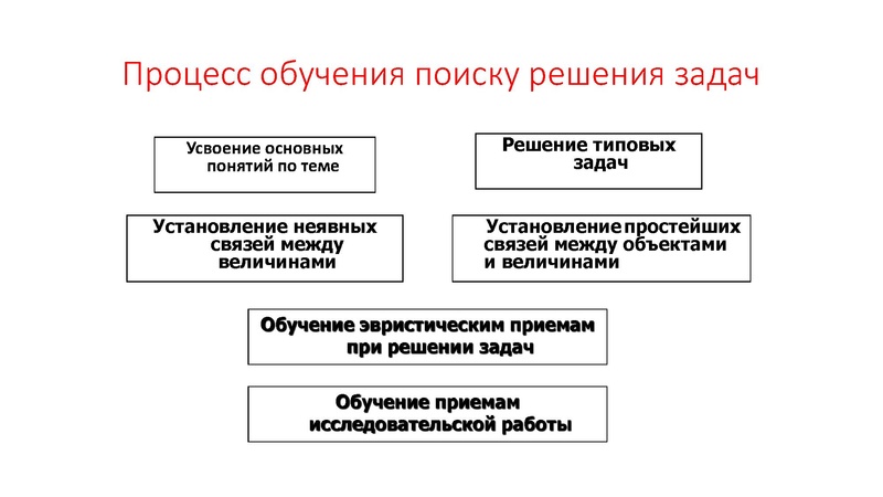Файл:3. Иванов В.А..pdf