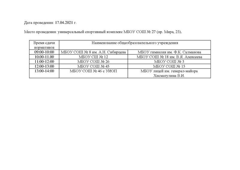 Файл:EDS МАУ ИМЦ Президентские состязания график участия.pdf