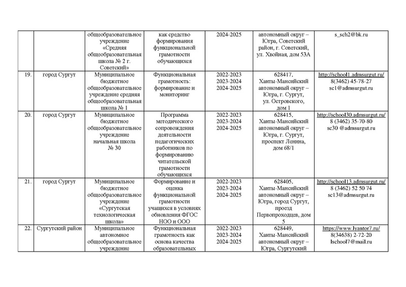 Файл:EDS Тестовый Приказ Депобр от 11.06.2022.docx.pdf