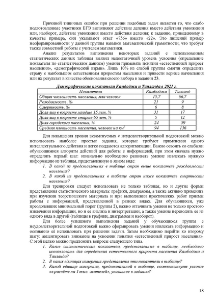 Файл:Gg mr 2022.pdf