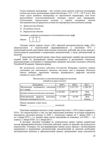 Файл:Gg mr 2022.pdf