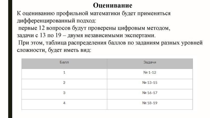 Файл:ГМО ГроменюкАВ 11.03.21.pdf