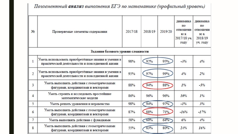 Файл:ГМО ГроменюкАВ 11.03.21.pdf