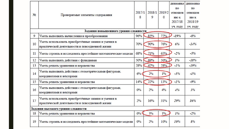 Файл:ГМО ГроменюкАВ 11.03.21.pdf