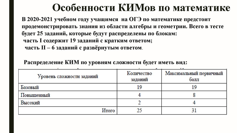 Файл:ГМО ГроменюкАВ 11.03.21.pdf