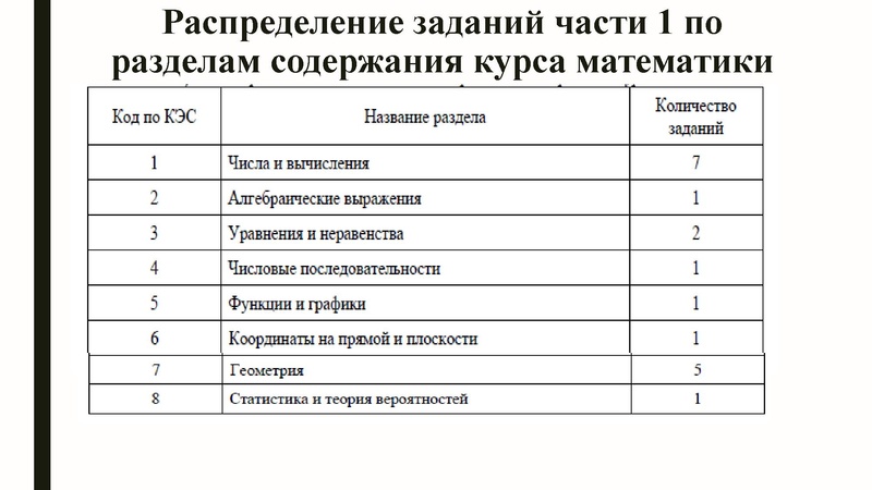 Файл:ГМО ГроменюкАВ 11.03.21.pdf