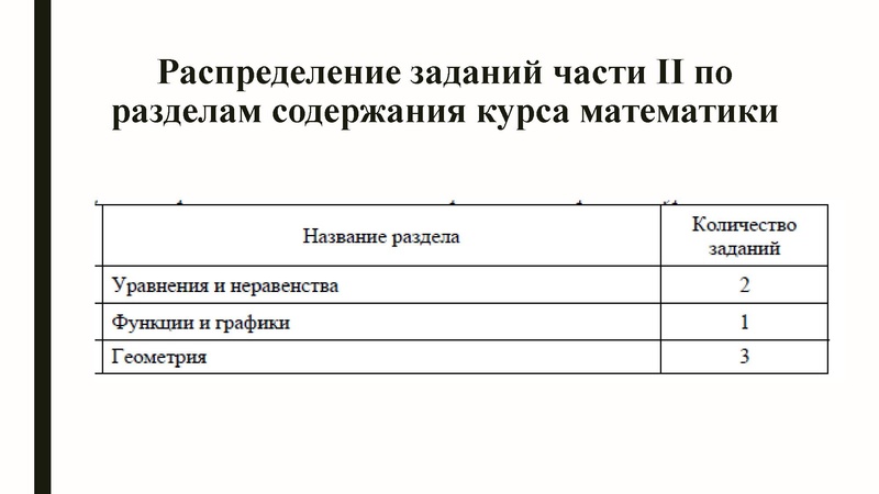 Файл:ГМО ГроменюкАВ 11.03.21.pdf