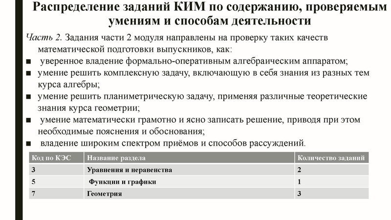 Файл:ГМО ГроменюкАВ 11.03.21.pdf
