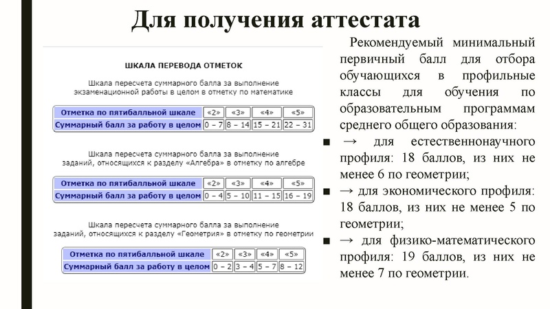 Файл:ГМО ГроменюкАВ 11.03.21.pdf