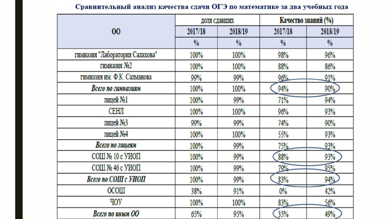 Файл:ГМО ГроменюкАВ 11.03.21.pdf