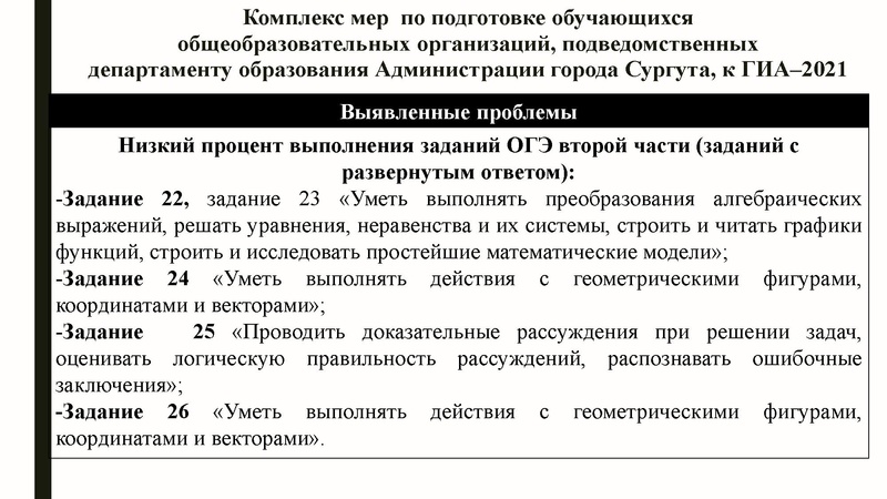 Файл:ГМО ГроменюкАВ 11.03.21.pdf