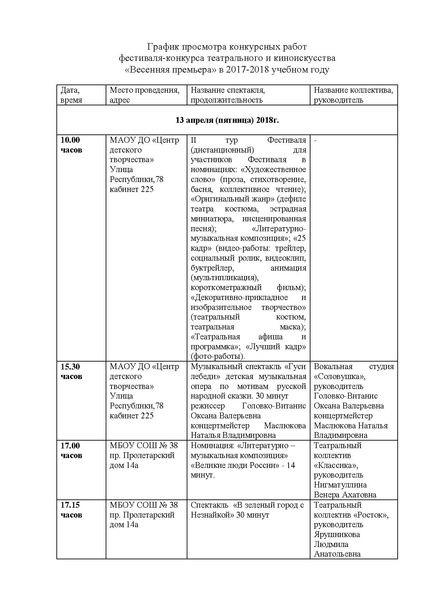 Файл:График для жюри.pdf