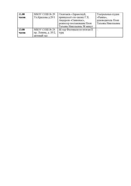 Файл:График для жюри.pdf