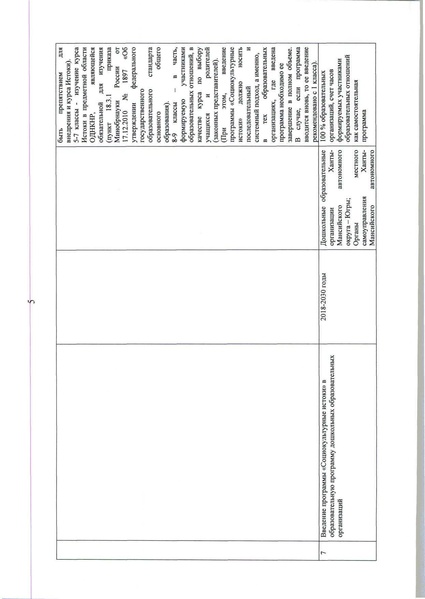 Файл:Приказ ХМАО по Истокам от 27.09.2018.pdf