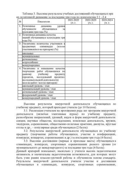 Файл:Приказ о премии лучшим учителям.pdf