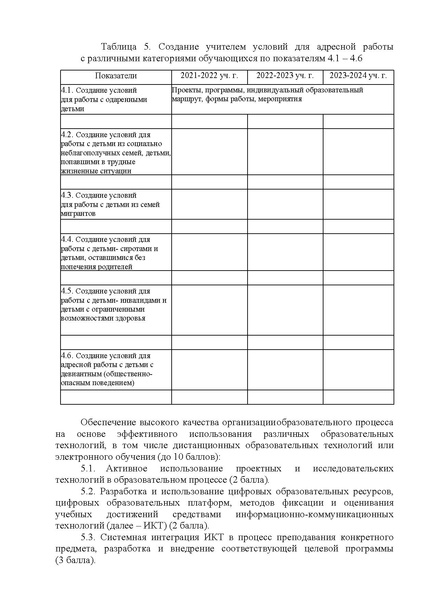 Файл:Приказ о премии лучшим учителям.pdf