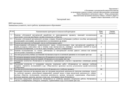 Файл:Приказ о премии лучшим учителям.pdf