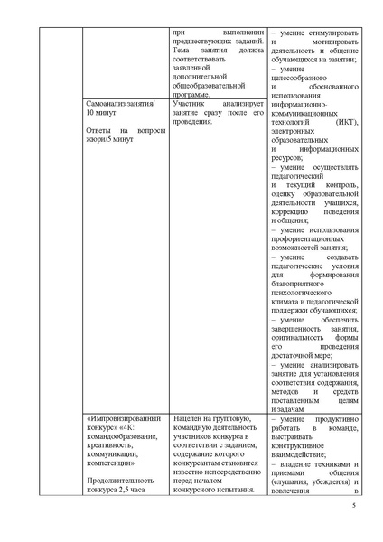 Файл:Содержание конкурса Сердце отдаю детям -2020.pdf