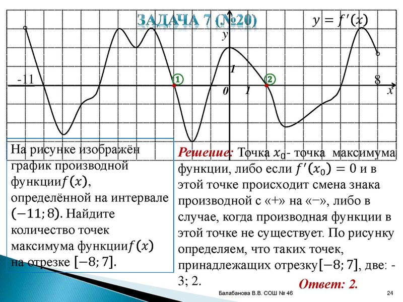 Файл:21,02.pdf