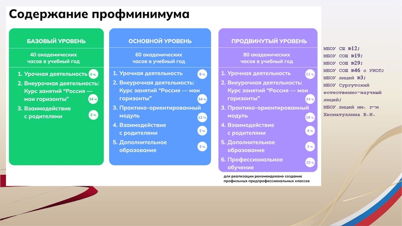 Файл:ГМО 1 Музыка 8.11.2023.pdf