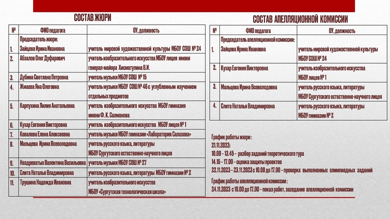 Файл:ГМО 1 Музыка 8.11.2023.pdf