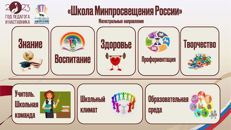 Файл:ГМО 1 Музыка 8.11.2023.pdf