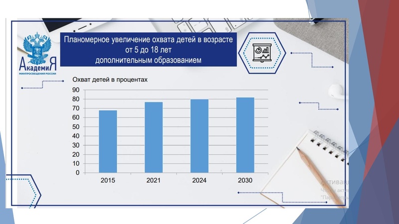 Файл:ДО по социально-гум направлению.pdf