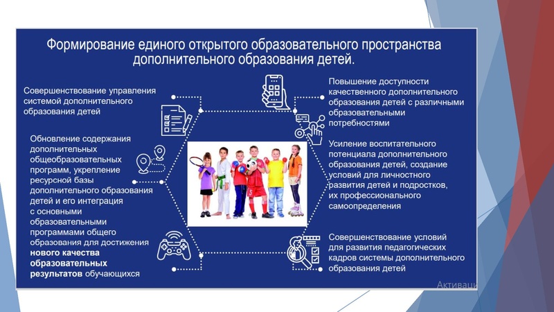 Файл:ДО по социально-гум направлению.pdf