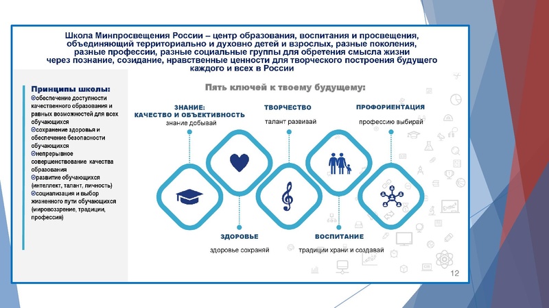 Файл:ДО по социально-гум направлению.pdf