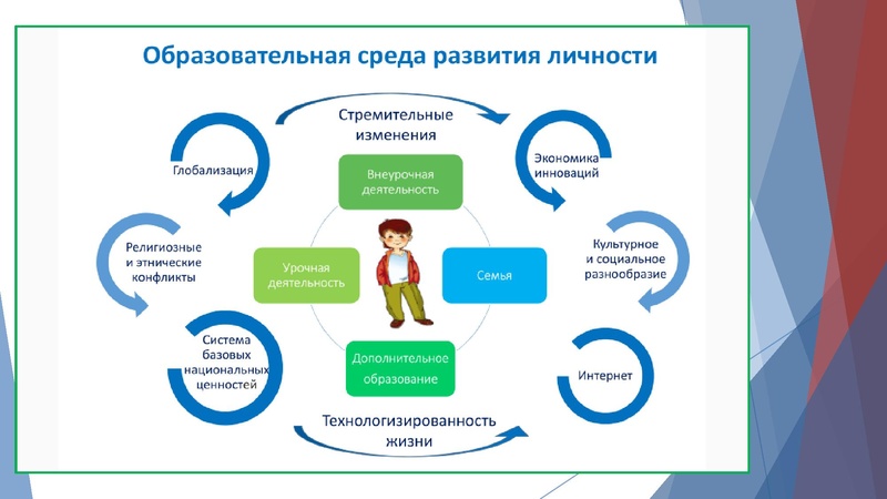 Файл:ДО по социально-гум направлению.pdf