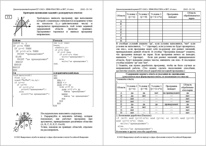 Файл:ИНФ ДЕМО 2012.pdf