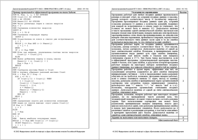 Файл:ИНФ ДЕМО 2012.pdf