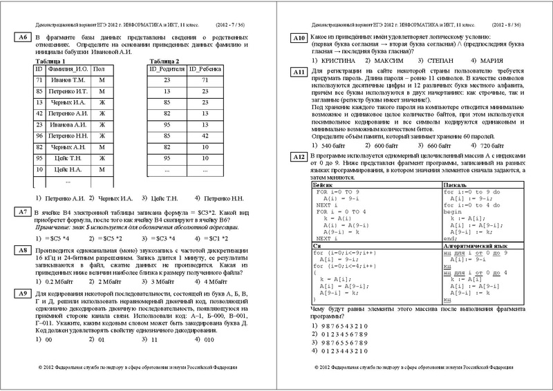 Файл:ИНФ ДЕМО 2012.pdf