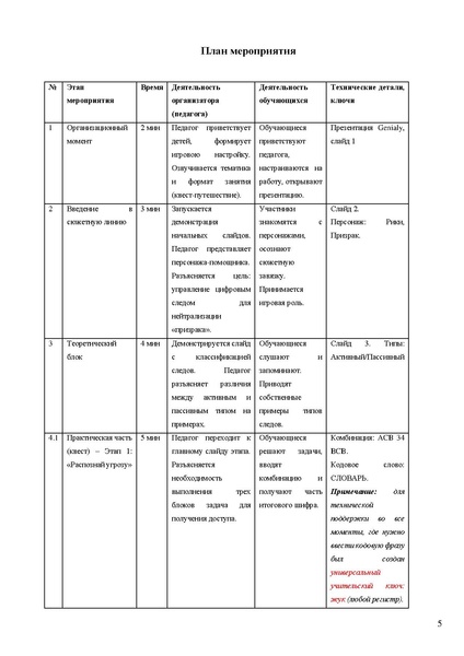 Файл:Конкурс Мисриханов З..pdf