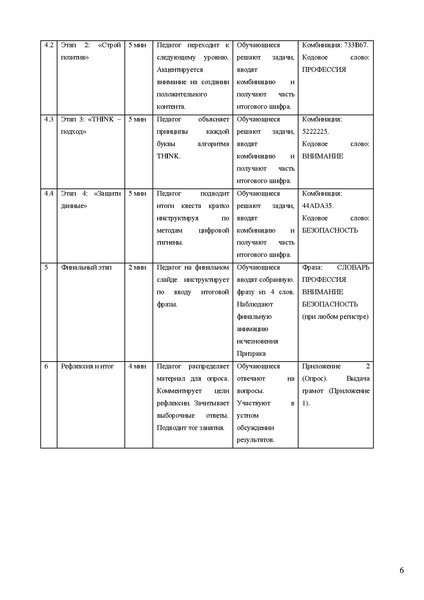 Файл:Конкурс Мисриханов З..pdf