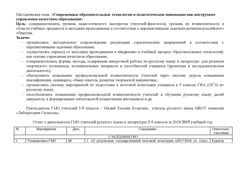 Файл:Отчет о деятельности ГМО учителей русского языка и литературы 5-9 классов за 2018-2019 учебный год..pdf
