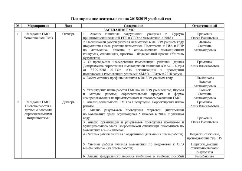 Файл:План ГМО 5-9 для сайта.pdf