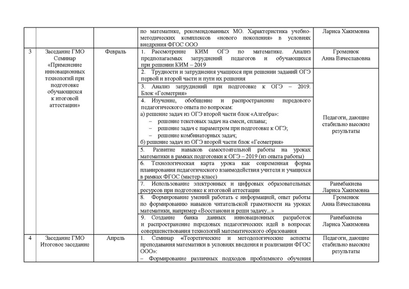 Файл:План ГМО 5-9 для сайта.pdf