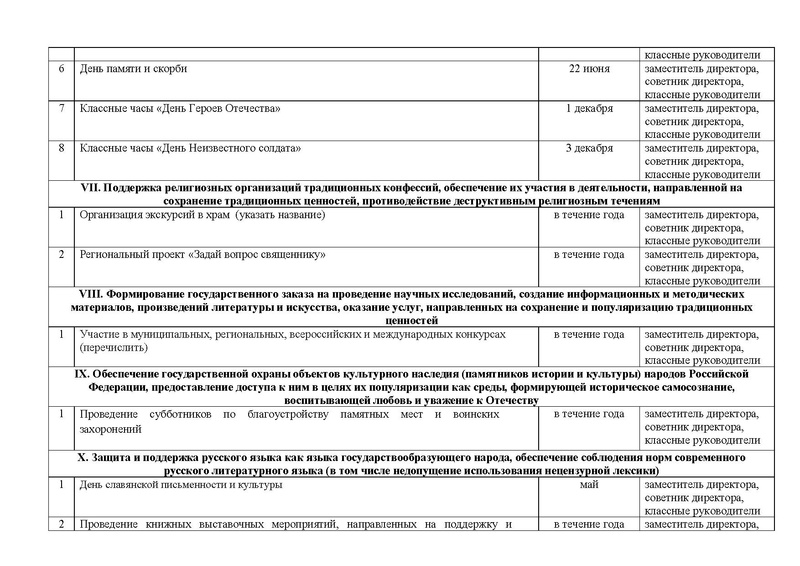 Файл:План мероприятий по реализации духовно нравственных ценностей .pdf