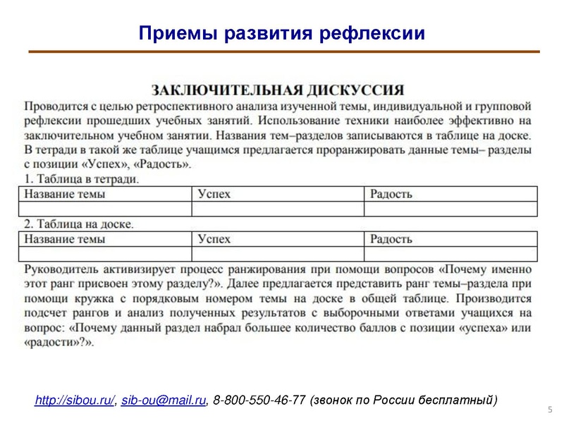 Файл:Применение современных онлайн-инструментов для развития рефлексии обучающихся.pdf