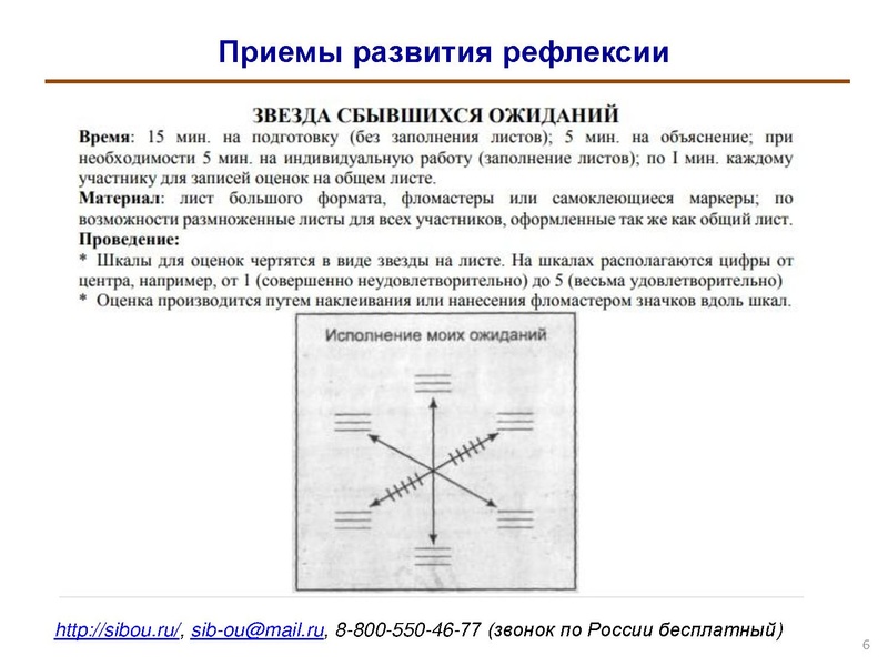 Файл:Применение современных онлайн-инструментов для развития рефлексии обучающихся.pdf